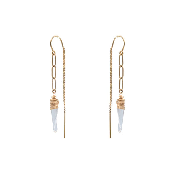 Quartz Threaders